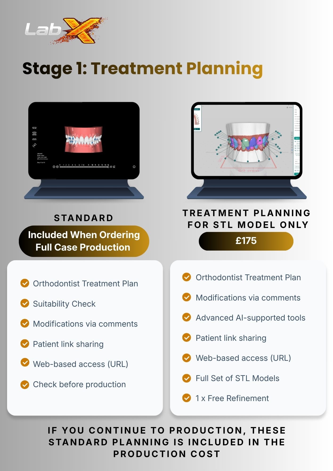 Clear Aligners
