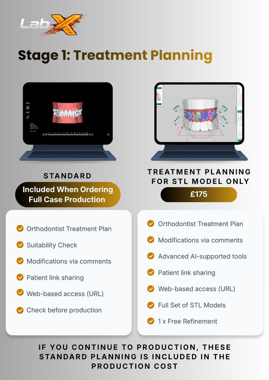 Clear Aligners